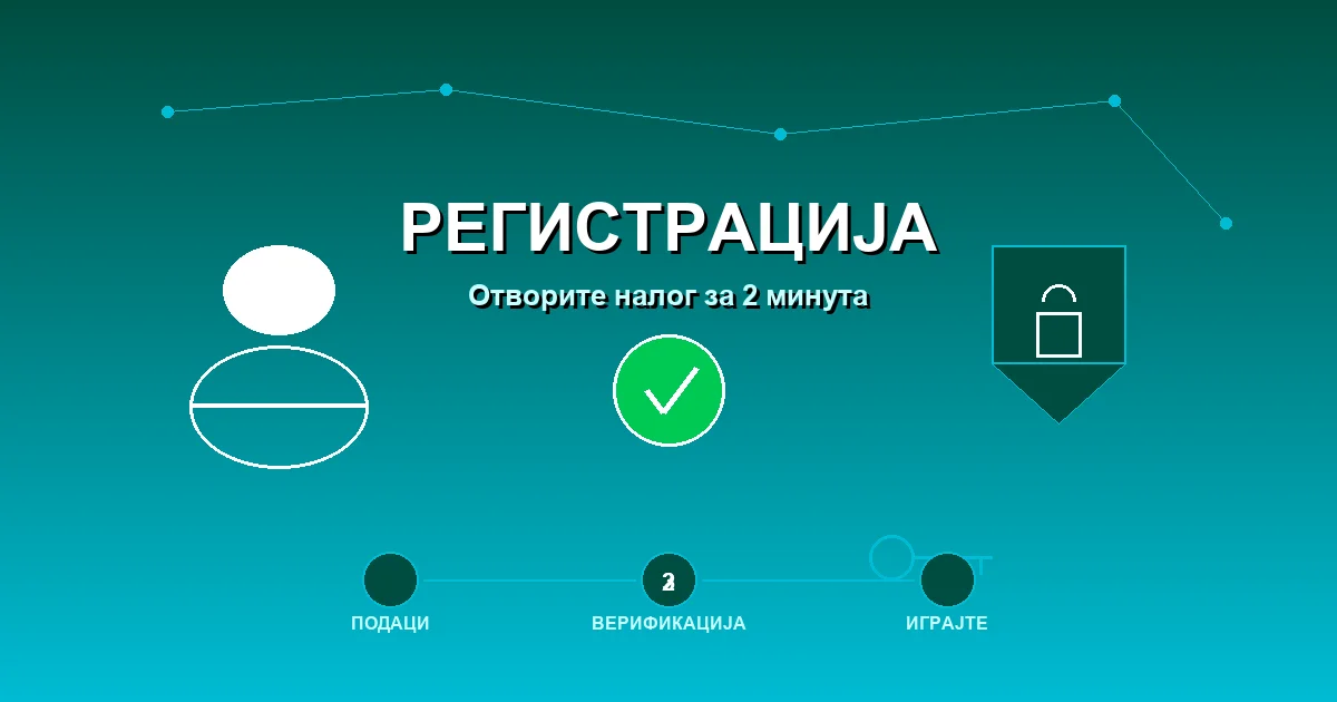 Регистрација на Вавада Казино — упутство корак по корак за играче из Србије 2026